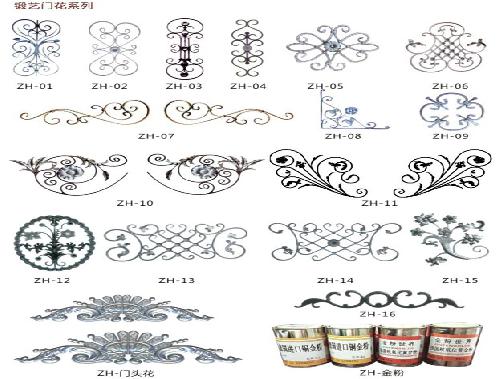 洛陽(yáng)鐵藝-鍛藝門花